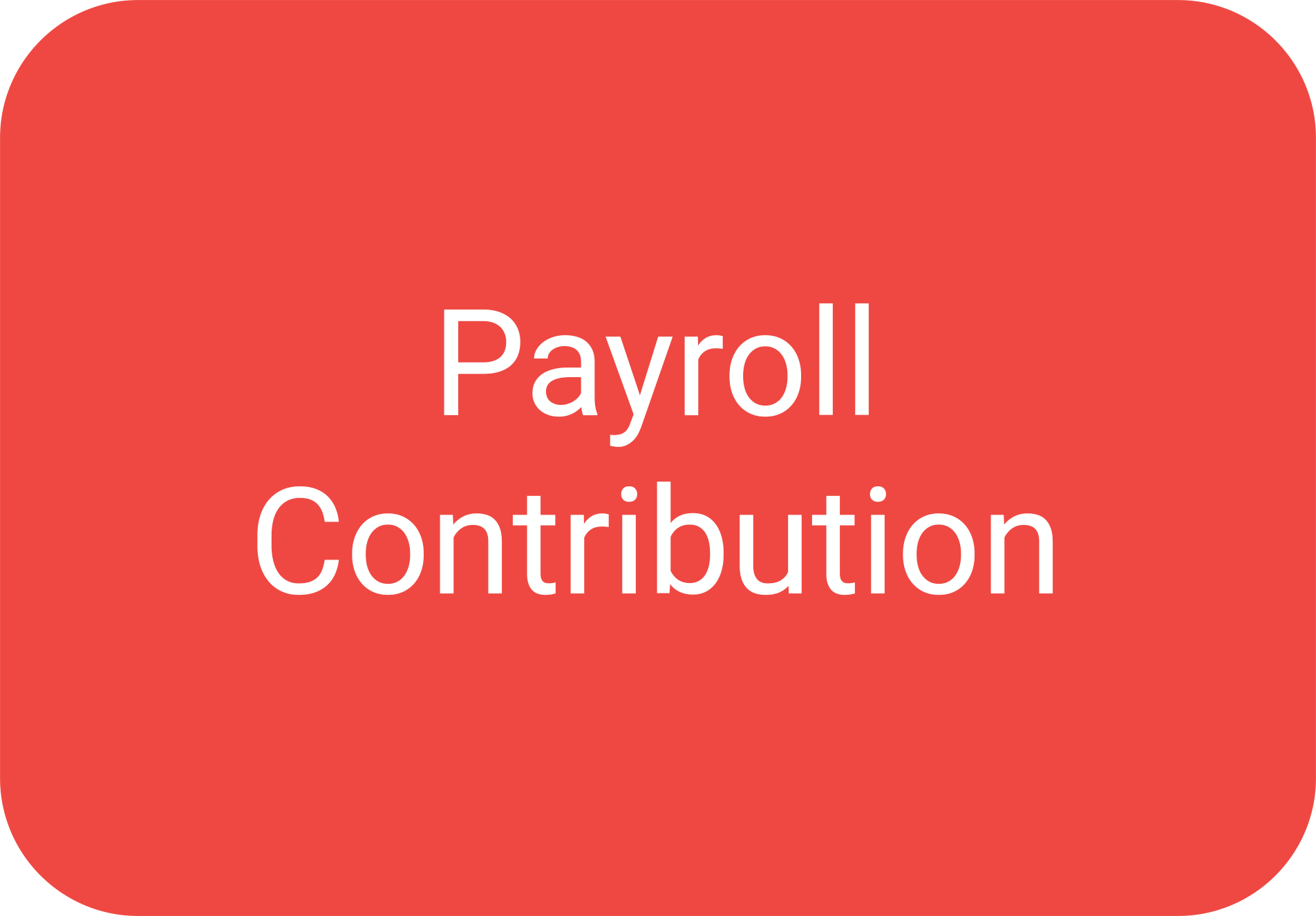 Payroll Contribution United Way of Hyderabad